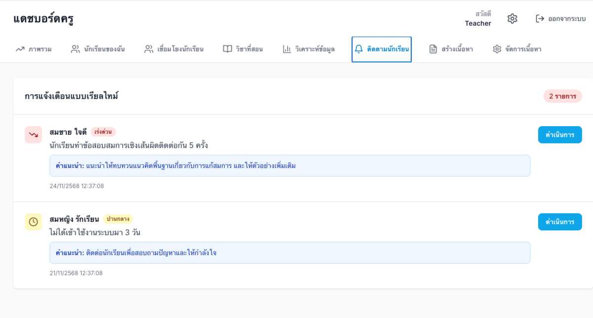 JaLearn AI Analytics Dashboard with student progress tracking and performance metrics