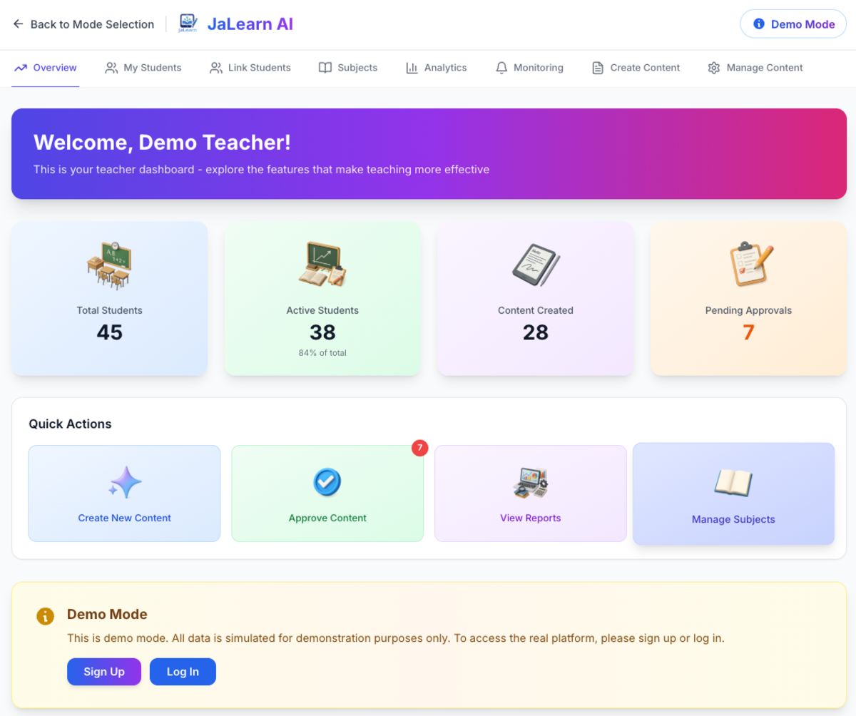 JaLearn AI Teacher Dashboard with class analytics and student management
